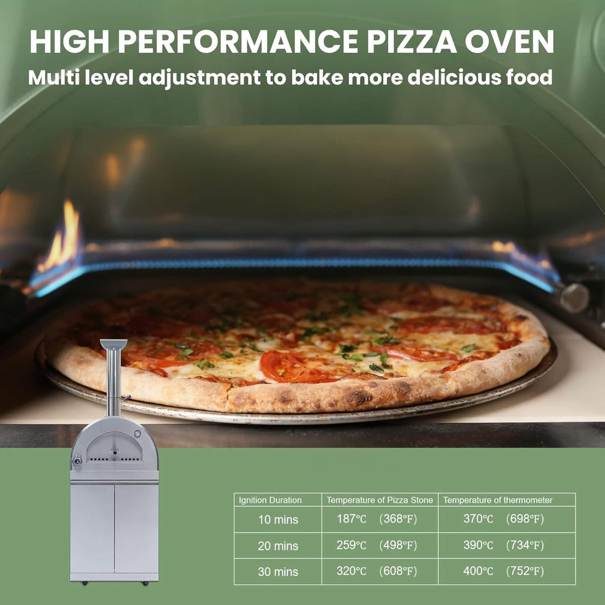 128-Inch Outdoor Kitchen Island with Pizza Oven & Refrigerator – SAK75770