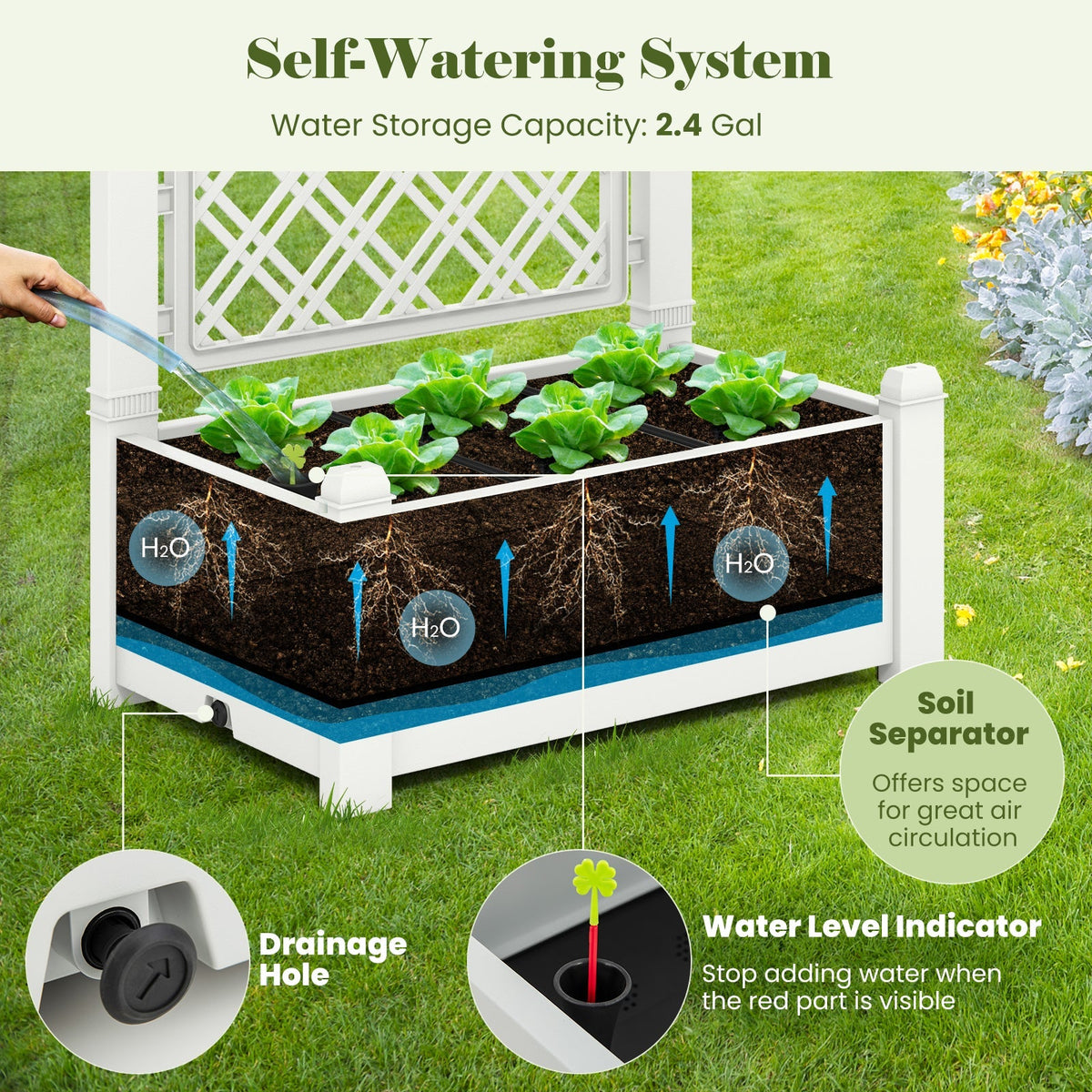 Self-Watering Raised Garden Bed Planter Box With Expandable Trellis & Water Level Indicator – 14 Gallon