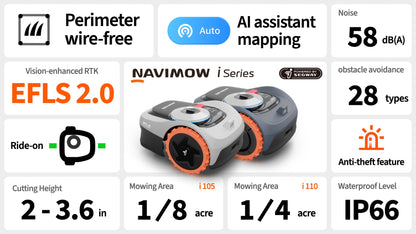 Segway Navimow i Series Smart Robot Lawn Mower – Wire-Free, EFLS 2.0 GPS, AI Obstacle Avoidance, App Control, IP66 Waterproof